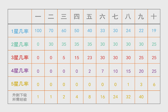 iefans网