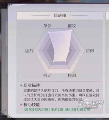 完美世界手游仙法师和魔法师哪个比较好
