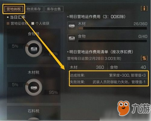明日之后营地繁荣度怎么提升 明日之后营地繁荣度怎么刷