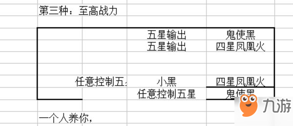 决战平安京阴阳守御45通关攻略