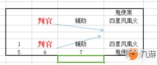 决战平安京阴阳守御45通关攻略