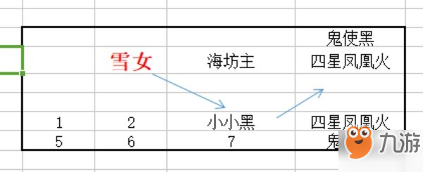 决战平安京阴阳守御45通关攻略