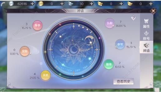 完美世界手游神谕是什么意思 神谕作用详解
