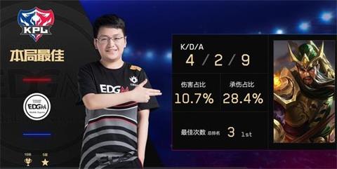 王者荣耀VG首战被EDGM零封 浪浪干将伤害破记录