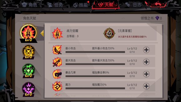 贪婪洞窟2法师怎么加点 法师天赋搭配