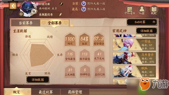 决战平安京凤凰火玩法攻略
