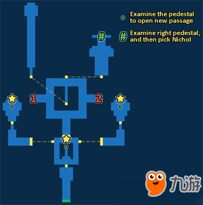 最终幻想勇气启示录水神的遗迹探索宝箱在哪 宝箱位置一览