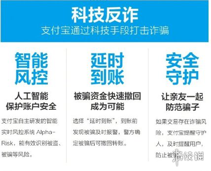 小明给妈妈开通了安全守护如果妈妈遭遇电信诈骗他可以做些什么 支付宝蚂蚁庄园3.9答案