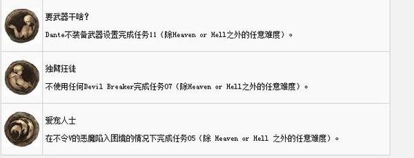 鬼泣5全奖杯解锁方法介绍