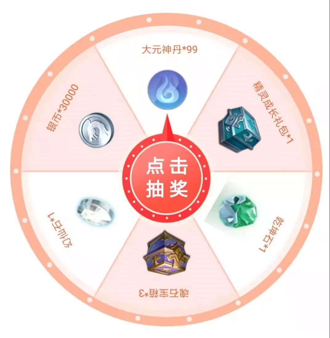 完美世界手游微信公众号专属福利领取方法