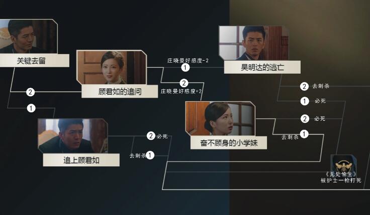 隐形守护者第二章100%攻略