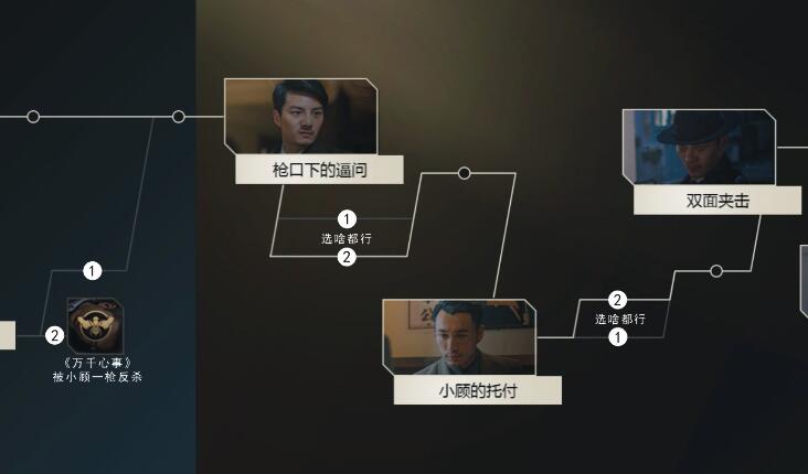 隐形守护者第二章100%攻略