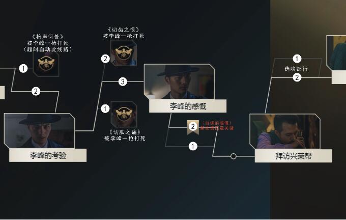 隐形守护者第二章100%攻略