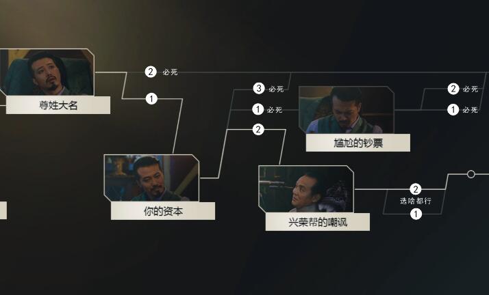 隐形守护者第二章100%攻略