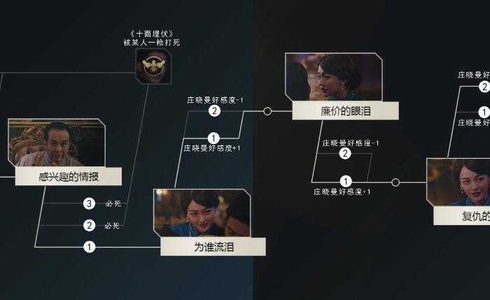 隐形守护者第二章100%攻略