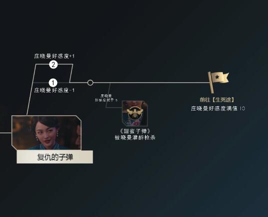 隐形守护者第二章100%攻略