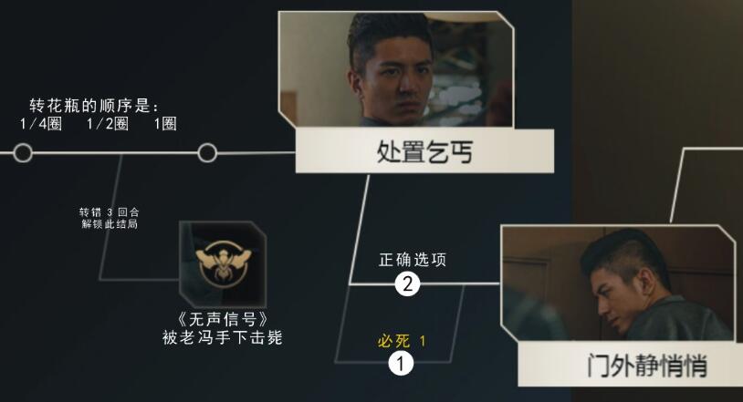 隐形守护者第十章全结局解锁一览