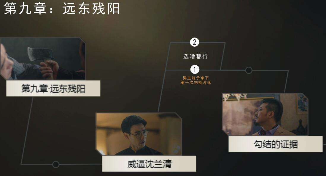 隐形守护者第九章远东残阳攻略