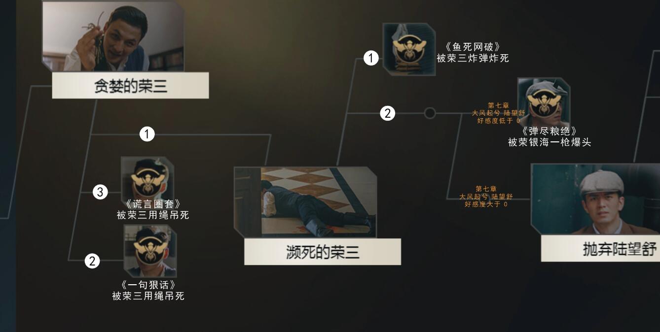 隐形守护者第九章远东残阳攻略