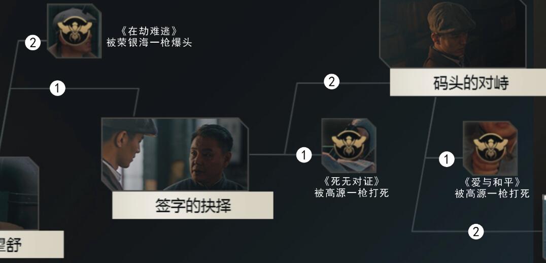隐形守护者第九章远东残阳攻略