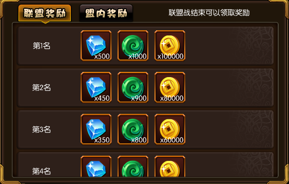 少年君王传联盟战怎么玩？联盟战玩法攻略