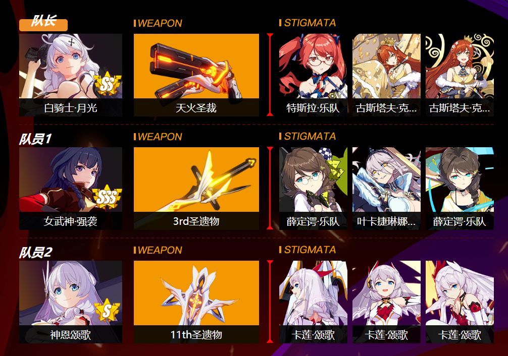 崩坏3破晓强袭过暗月迪拉克之海攻略
