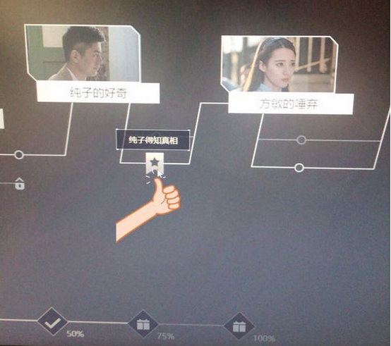 隐形守护者第十章武藤纯子线怎么触发 