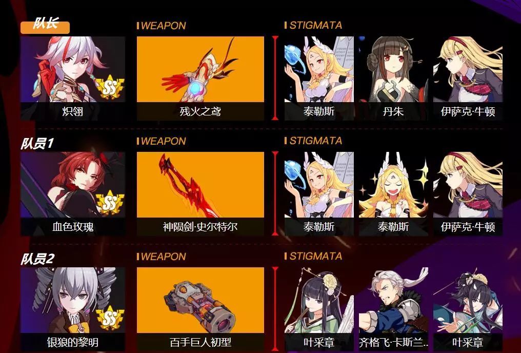 崩坏3迪拉克之海暗月天气飞机BOSS攻略