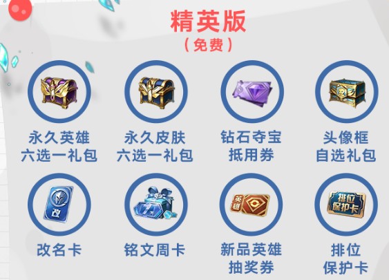 王者荣耀荣耀战令奖励有哪些 战令奖励一览