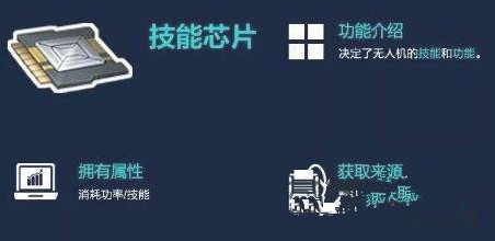 明日之后无人机技能芯片怎么获得 无人机技能芯片作用一览