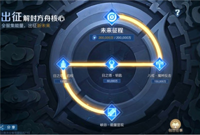 王者荣耀日之塔动作包在哪领