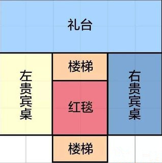 明日之后教堂怎么建造 教堂房子设计图蓝图建造教学一览 明日之后教堂怎么建造 教堂房子设计图蓝图建造教学一览