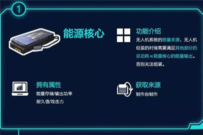 明日之后无人机怎么升级 无人机怎么获得?