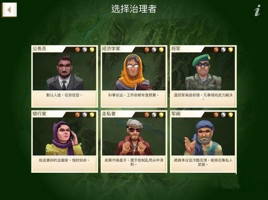 反叛公司治理者怎么选择 6大治理者详解
