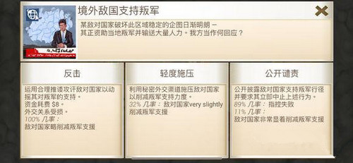 反叛公司洞察其奸成就怎么完成 洞察其奸成就攻略