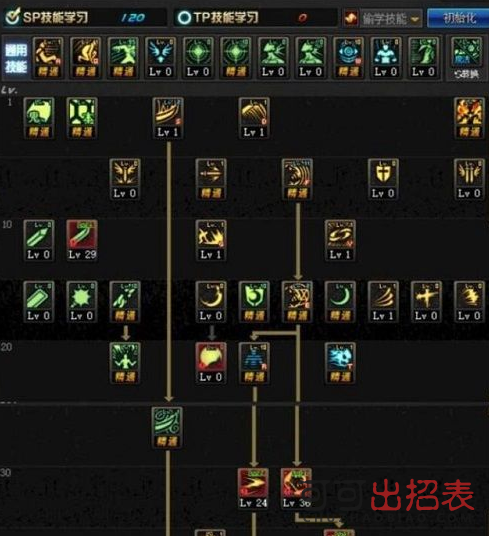 DNF3.7版本鬼泣怎么加点 新版鬼泣加点搭配推荐