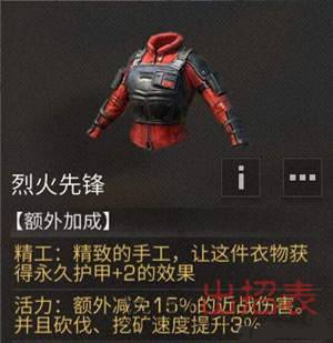 明日之后护甲涂装怎么样 护甲涂装介绍详情