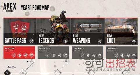 Apex英雄通行证什么时候出 通行证上线时间介绍