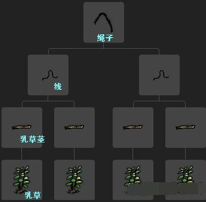 一小时人生引火柴怎么做 引火柴制作方法解析
