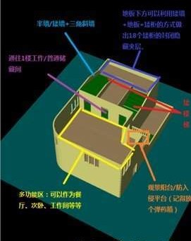 明日之后矮脚楼怎么建 矮脚楼建造设计图教程一览