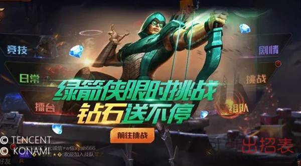 魂斗罗归来绿箭侠挑战活动怎么玩 绿箭侠挑战活动福利一览
