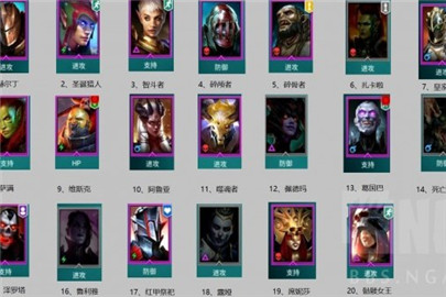 突袭暗影传说新手怎么玩 新手开局优秀角色介绍