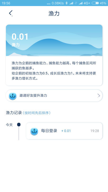 企鹅大陆渔力是什么 企鹅大陆渔力提升方法