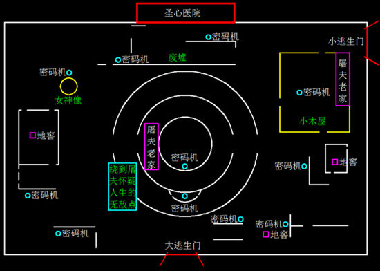 第五人格圣心医院