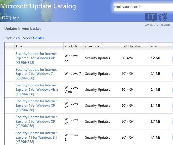 微软已推送IE零日补丁 XP/Win8.1一个不少！