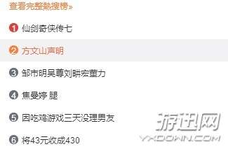 仙剑奇侠传7登顶微博热搜榜 人气火爆万众期待！