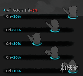《吞食孔明传》锋矢阵获得方法介绍