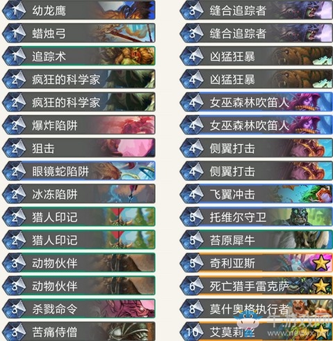 《炉石传说》拉斯塔哈的大乱斗狂野亲密贴脸OTK猎卡组推荐