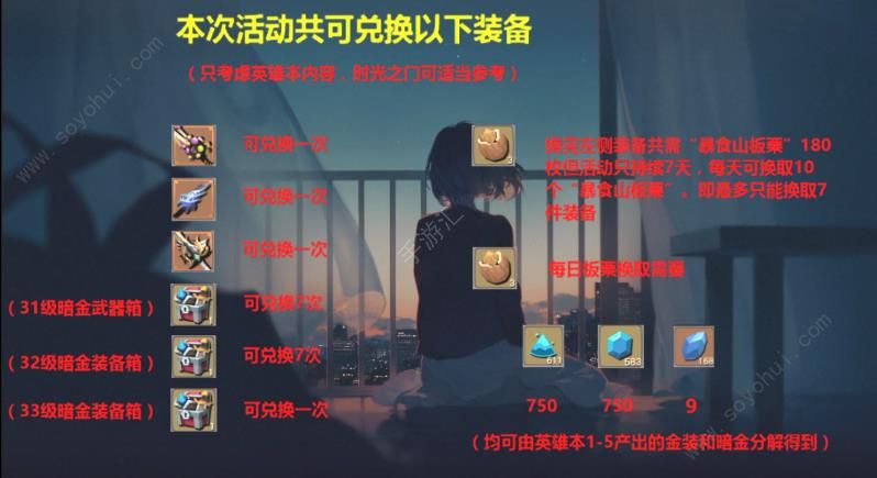 贪婪洞窟2铁匠的坚果收藏攻略大全 暴食山板栗怎么获得[多图]图片2