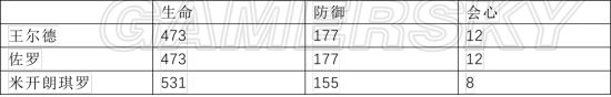 iefans手游